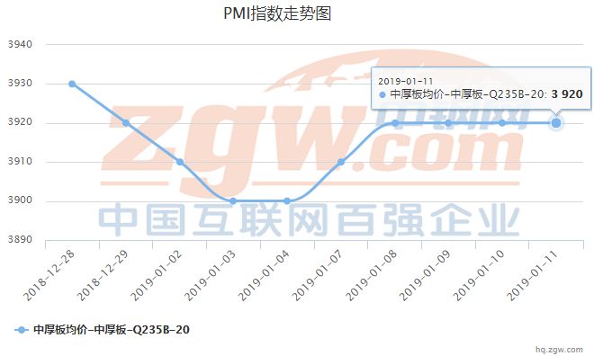 杏彩体育- 传统豪强内讧风波震动管理层  